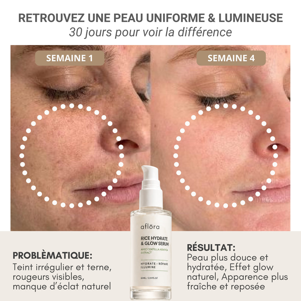 Le rituel complet - Drainage & Soin du visage