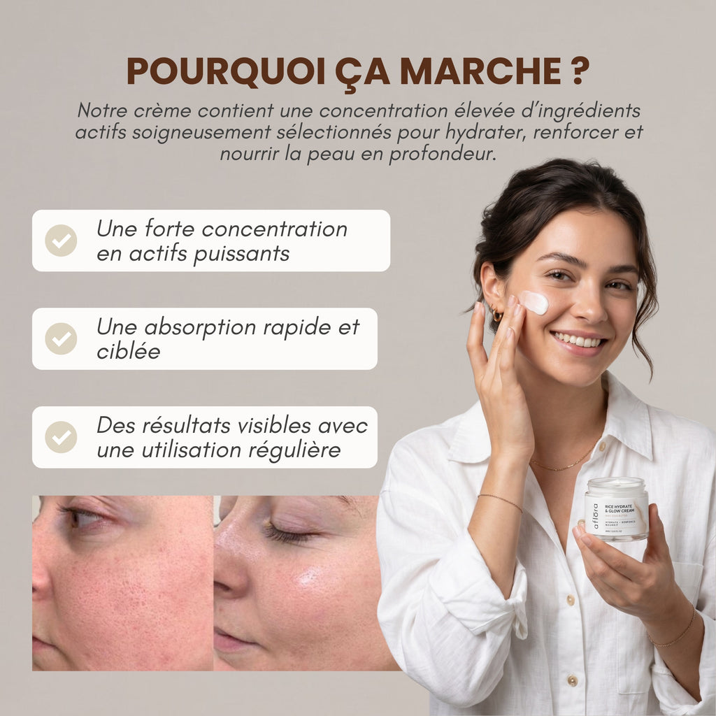 Le rituel complet - Drainage & Soin du visage