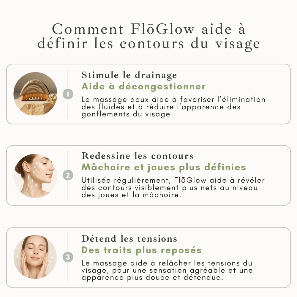FlōGlow – Lymphdrainage Gesichtsbürste Kobido 