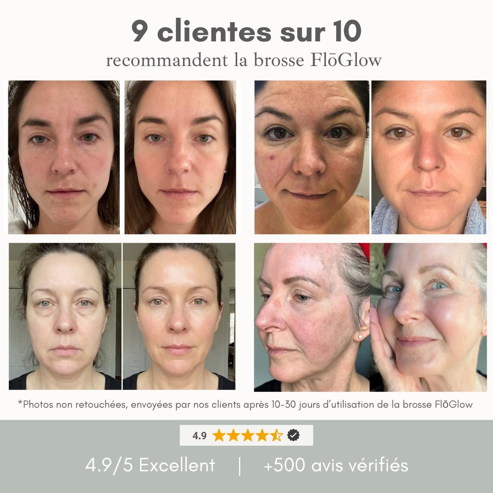 FlōGlow – Lymphdrainage Gesichtsbürste Kobido 