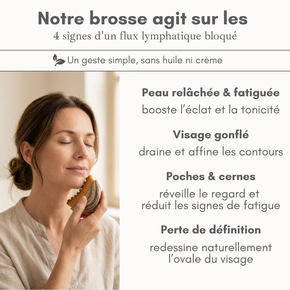 FlōGlow – Lymphdrainage Gesichtsbürste Kobido 